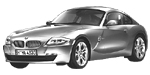 BMW E86 U3684 Fault Code