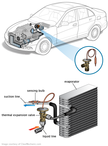 See U3684 repair manual